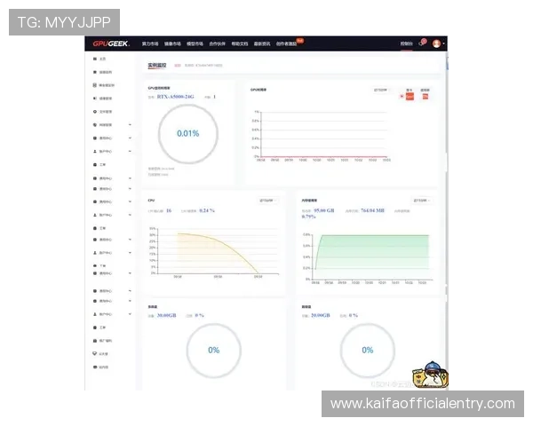 凯发腾讯分分彩专业的技术支持，确保平台运行稳定无故障