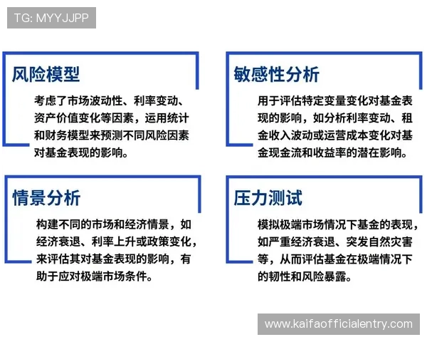 凯发龙虎如何应对游戏中的风险控制与资金管理策略
